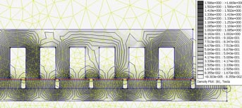 Iron Core Linear Motor Magnetic Field Analysis Iron Core Linear Motor Magnetic Field Analysis